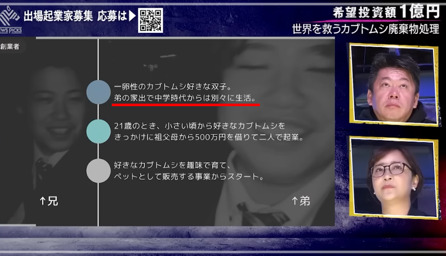 石田健佑　家族構成　父親　職業　双子　弟　社長　母　名前　顔画像